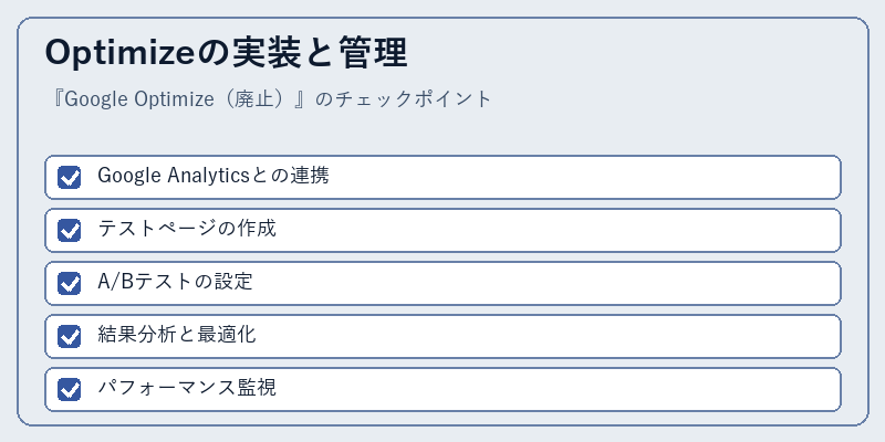 Optimizeの実装と管理