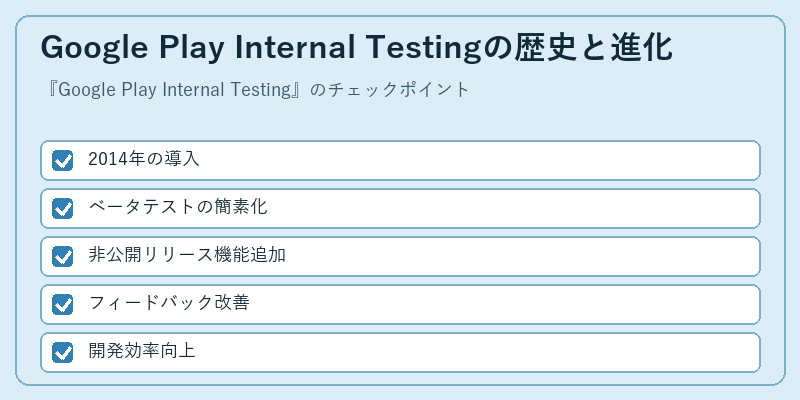 Google Play Internal Testingの歴史と進化