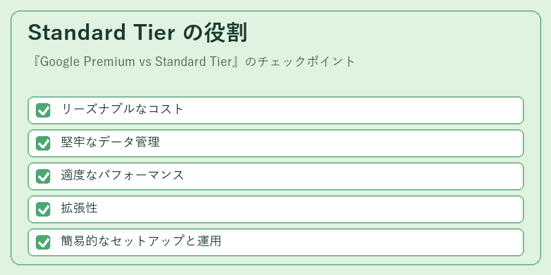 Standard Tier の役割