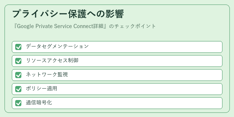 プライバシー保護への影響