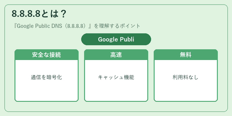 8.8.8.8とは？