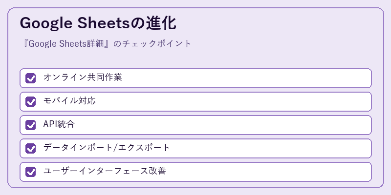 Google Sheetsの進化