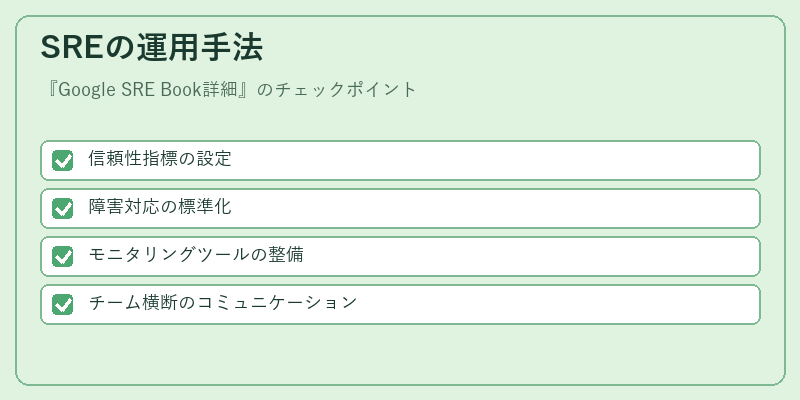 SREの運用手法