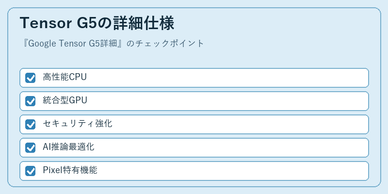 Tensor G5の詳細仕様