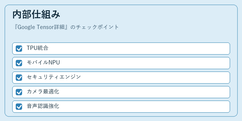内部仕組み