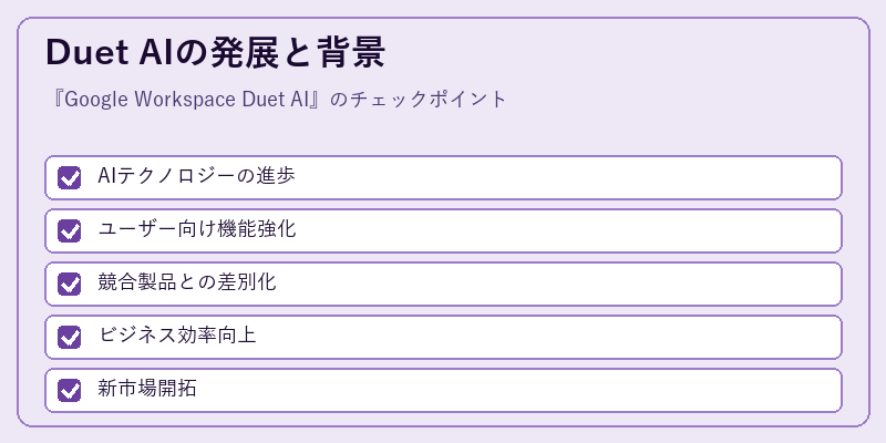 Duet AIの発展と背景