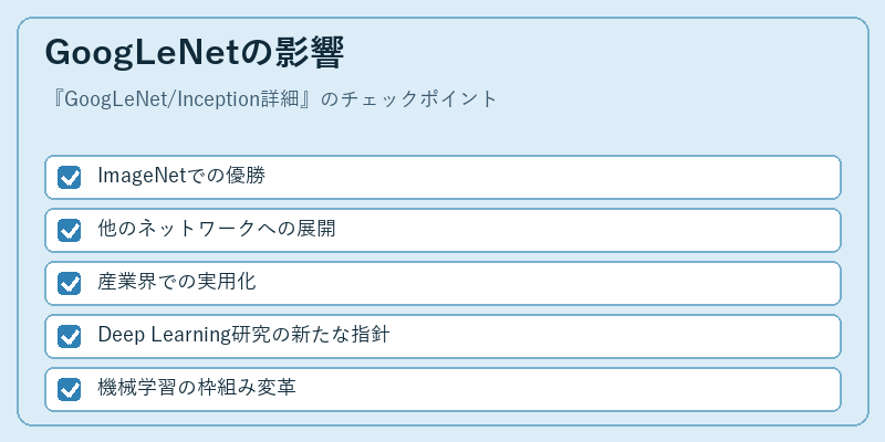 GoogLeNetの影響