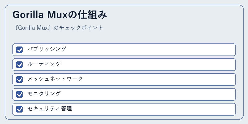 Gorilla Muxの仕組み