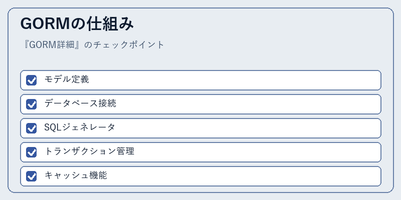 GORMの仕組み