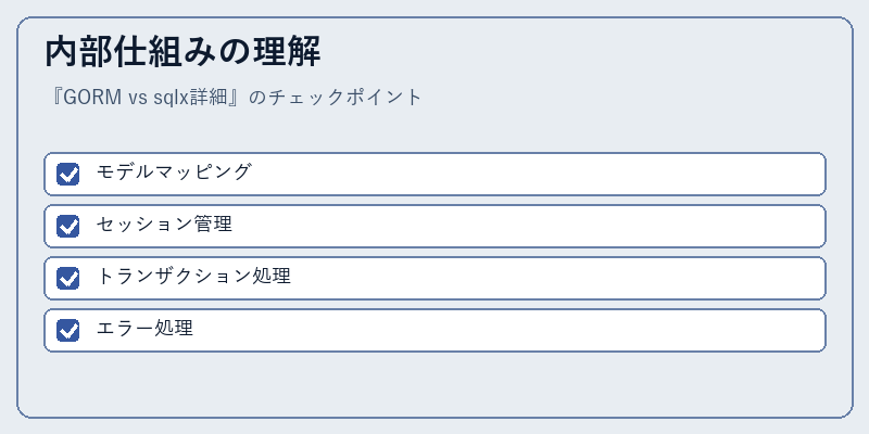 内部仕組みの理解