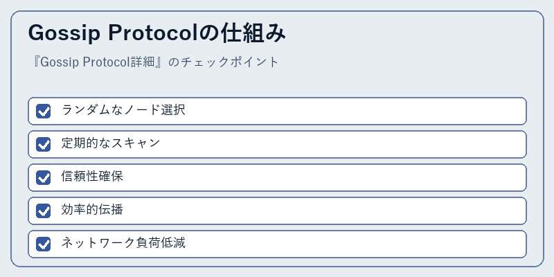 Gossip Protocolの仕組み