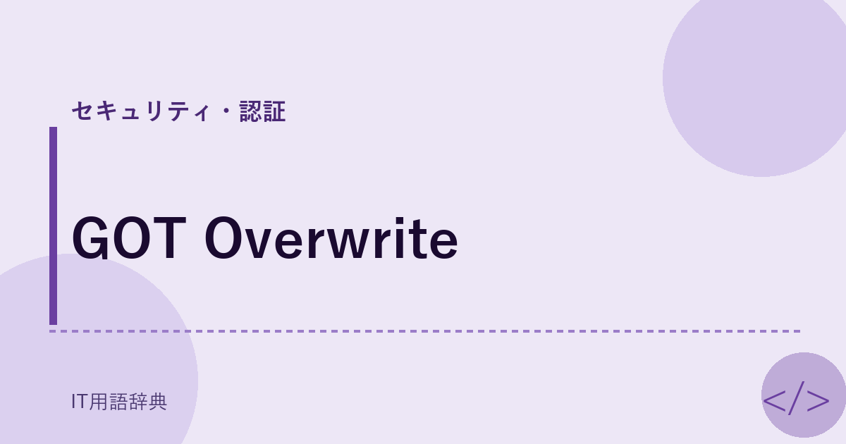 GOT Overwrite アイキャッチ