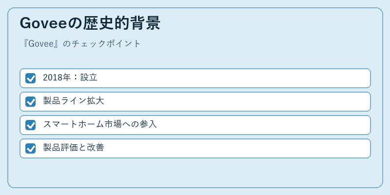 Goveeの歴史的背景