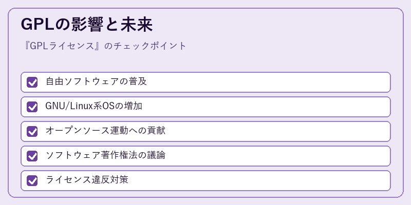 GPLの影響と未来
