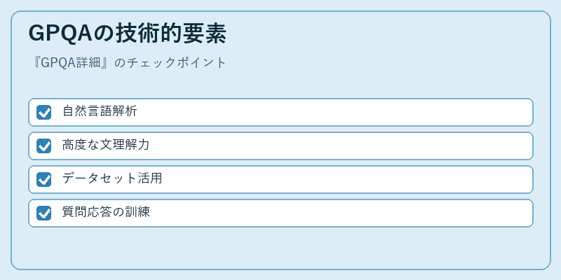 GPQAの技術的要素