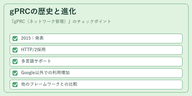 gPRCの歴史と進化