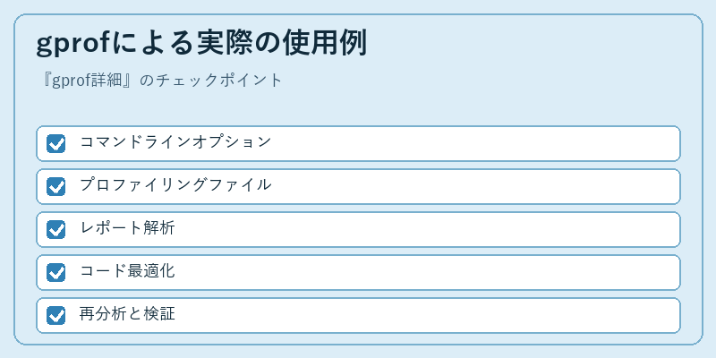 gprofによる実際の使用例