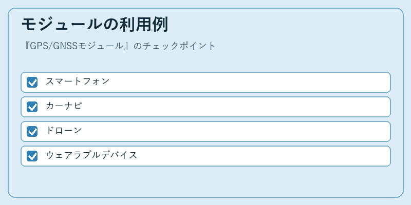 モジュールの利用例