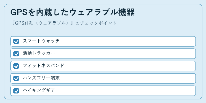 GPSを内蔵したウェアラブル機器