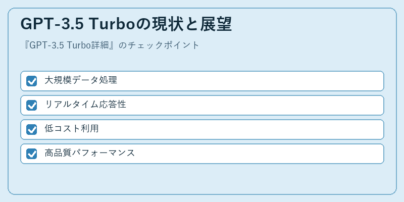 GPT-3.5 Turboの現状と展望