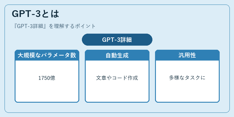 GPT-3とは