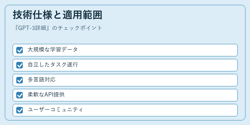 技術仕様と適用範囲