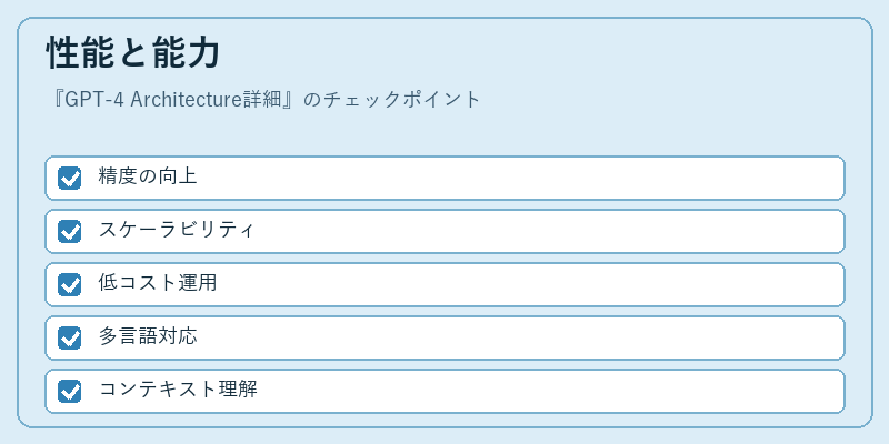 性能と能力