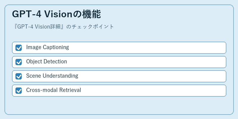 GPT-4 Visionの機能