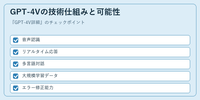GPT-4Vの技術仕組みと可能性