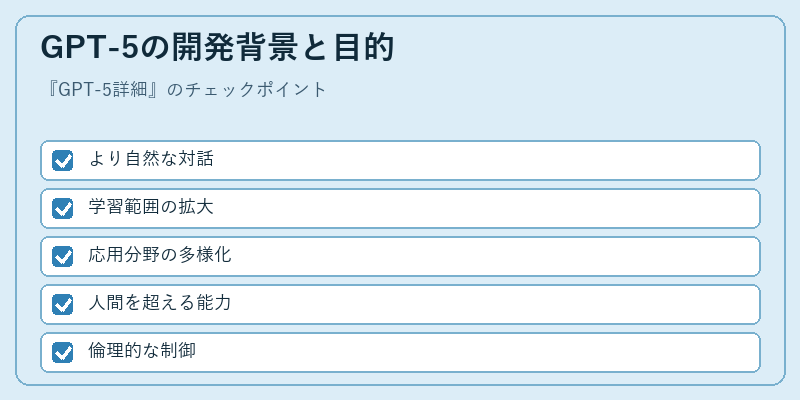 GPT-5の開発背景と目的