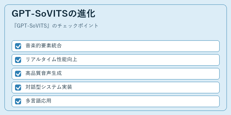 GPT-SoVITSの進化