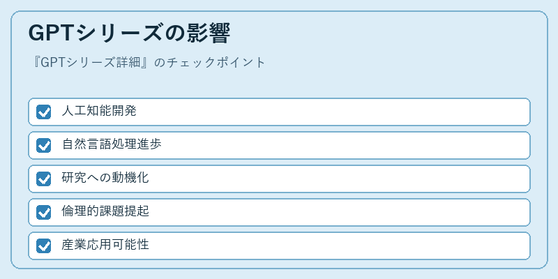 GPTシリーズの影響