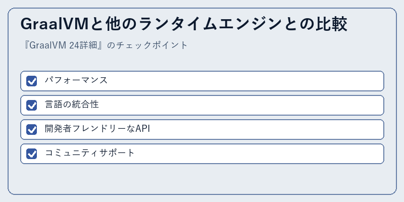 GraalVMと他のランタイムエンジンとの比較