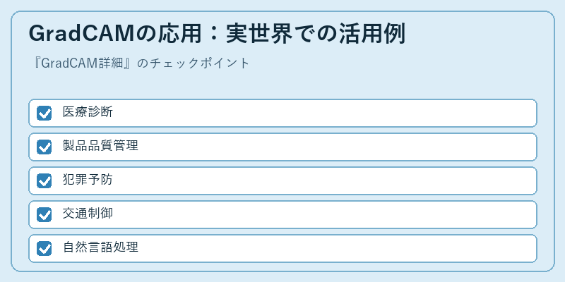 GradCAMの応用：実世界での活用例