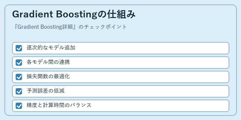 Gradient Boostingの仕組み