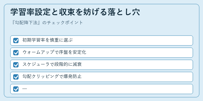 学習率設定と収束を妨げる落とし穴