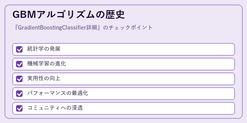 GBMアルゴリズムの歴史