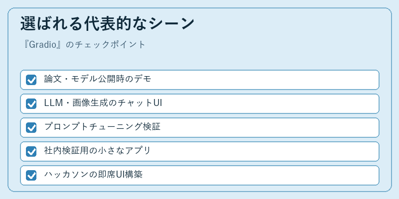 選ばれる代表的なシーン