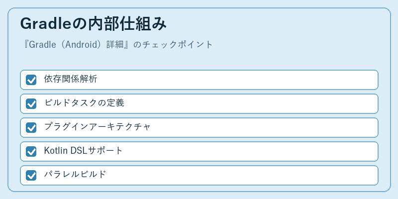 Gradleの内部仕組み