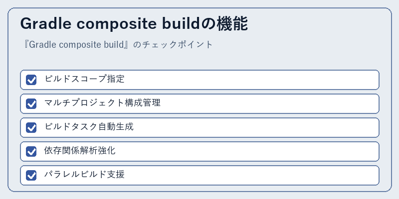 Gradle composite buildの機能