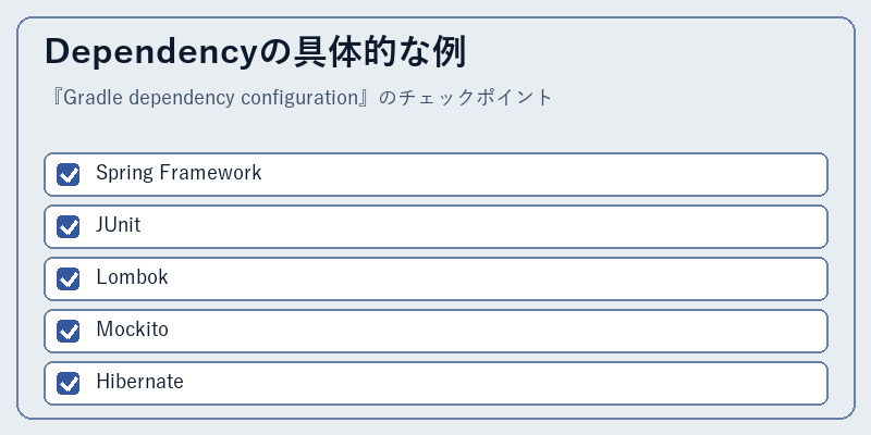 Dependencyの具体的な例