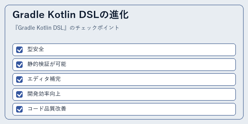 Gradle Kotlin DSLの進化