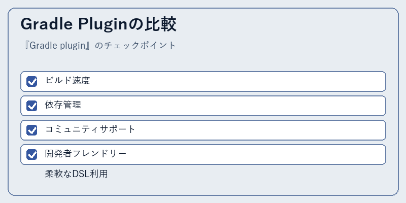 Gradle Pluginの比較
