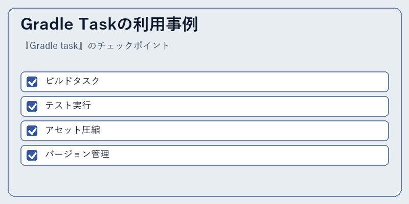 Gradle Taskの利用事例