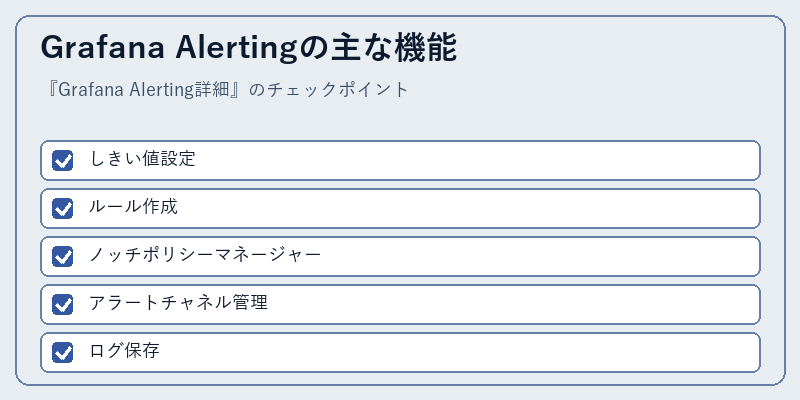Grafana Alertingの主な機能