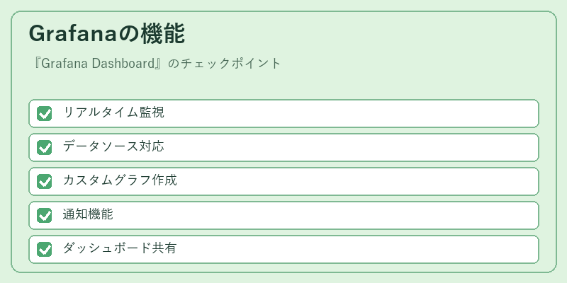 Grafanaの機能