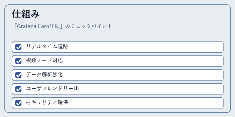 仕組み