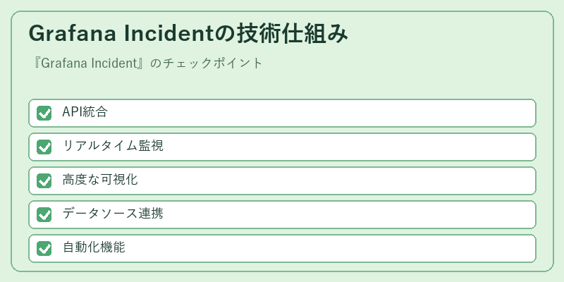 Grafana Incidentの技術仕組み