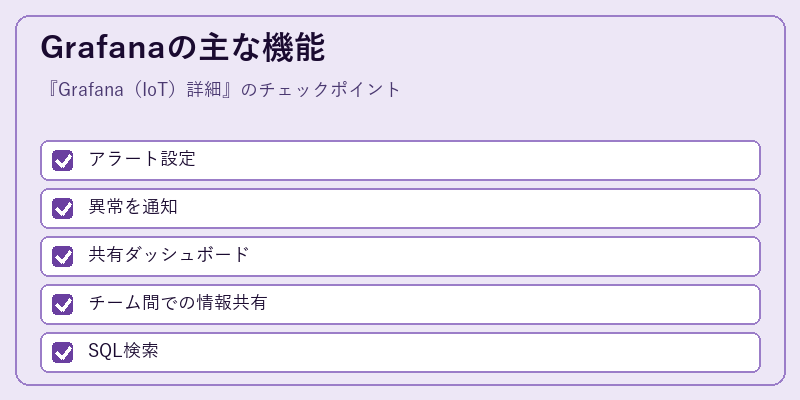 Grafanaの主な機能