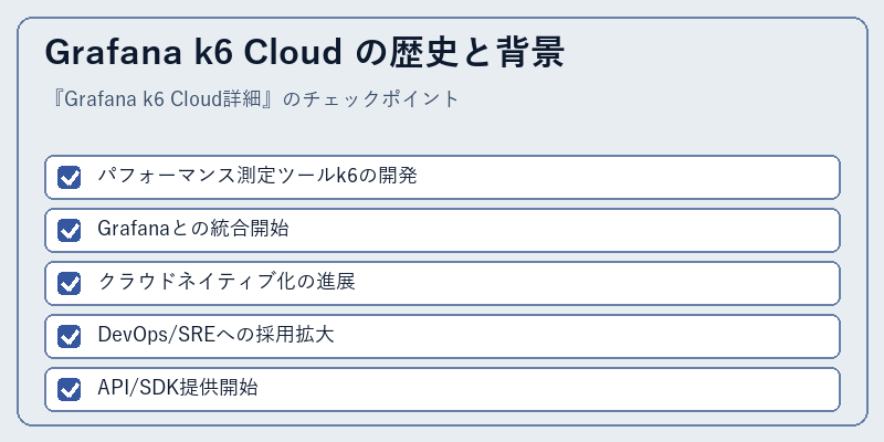 Grafana k6 Cloud の歴史と背景